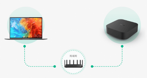 米家自动化极客上线【米家】